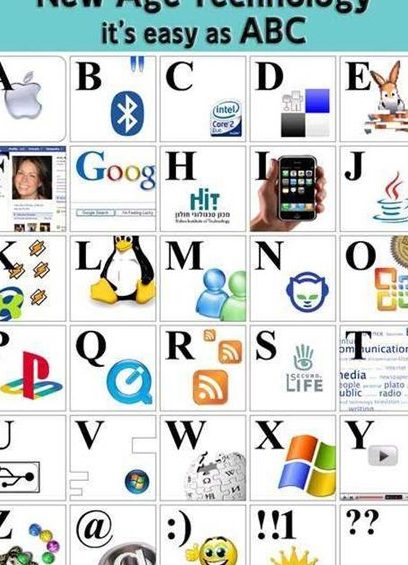 a to z computers communication