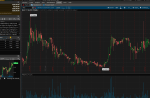 Centos Pro Trading