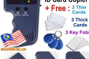 Duplicate Access Card Nilai KL Bangi – Cawangan Nilai