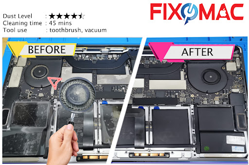 Fix My Mac Malaysia