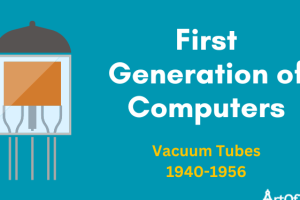 FIRST IT Generation