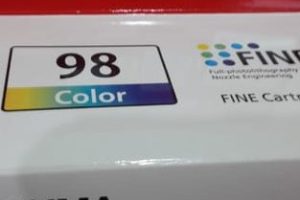 Future Trend Technology Sdn Bhd