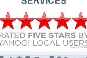 L&A COMPUTER SALE & SERVICE