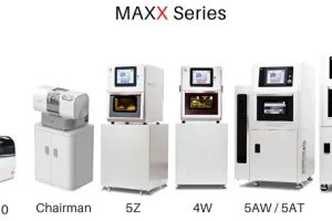 Maxx Technology