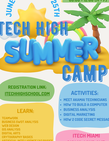 MEGA ITECH COMPUTER 1 mega itech computer