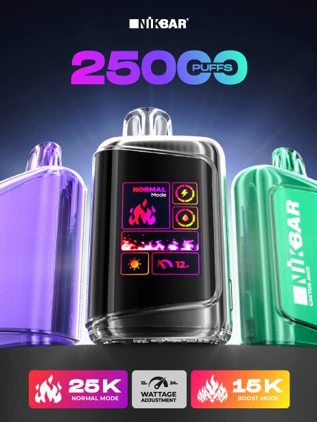 Nik Gadget & Tech 1 nik gadget tech