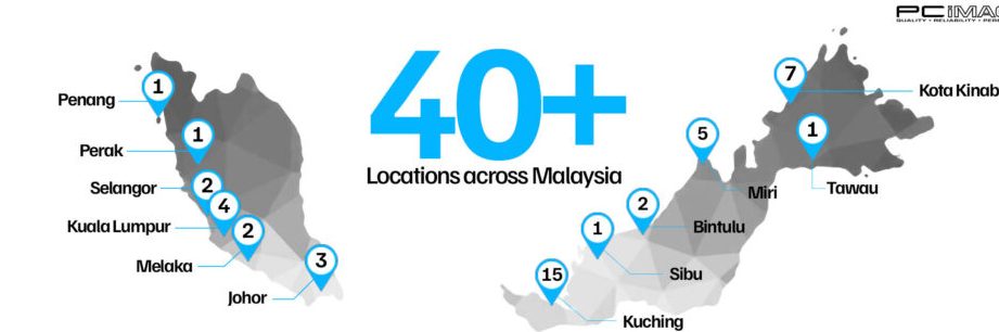 pc image penampang