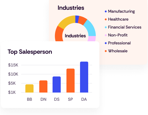 pcware trading