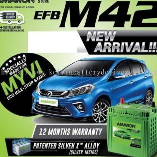 putrajaya electronic network beaufort