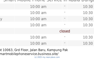 Quick Fix Dungun