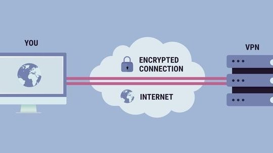 vpn computer services centre